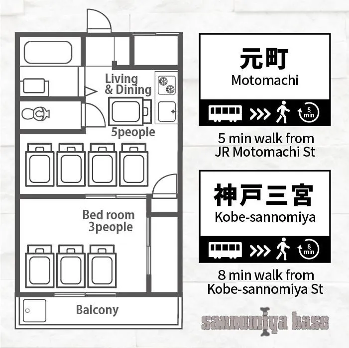 Ln06 三宮中心8名まで宿泊可能! 交通至便! Sannomiya Base1 Kobe Japan